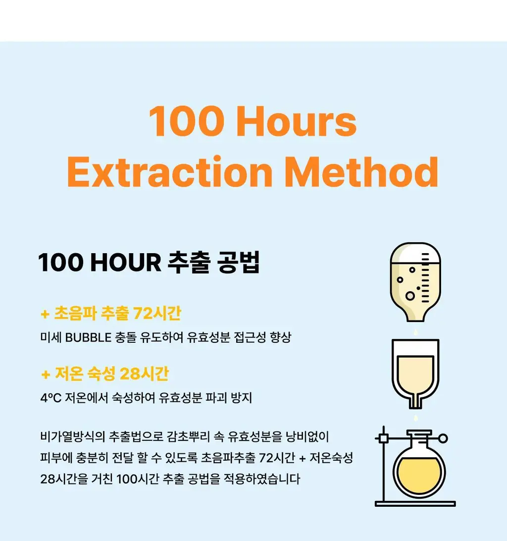 [쿨링/진정]잇츠스킨 파워10 포뮬라 엘아이 젤리패드 감초줄렌 70매 기획 (+10매) * 상세페이지 25